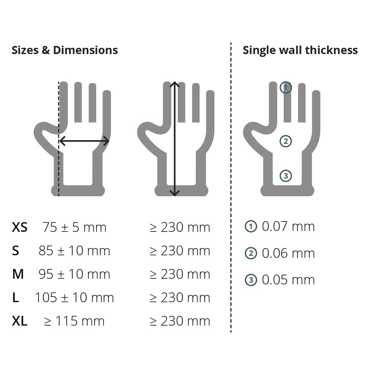 XL- Blue Vinyl Gloves 2 Small Blue Vinyl Gloves