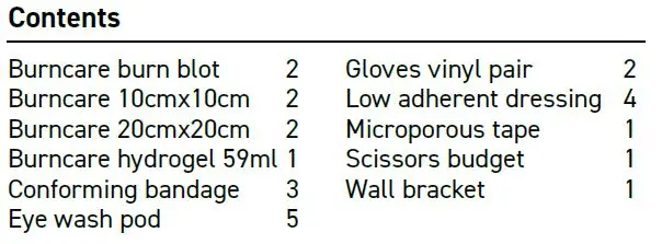 Burns Kit 2 Burns Kit - Image 2