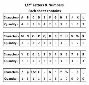 ½” Letter Set – PK6 Red 2 ½” Letter Set – PK6 Red - Image 2